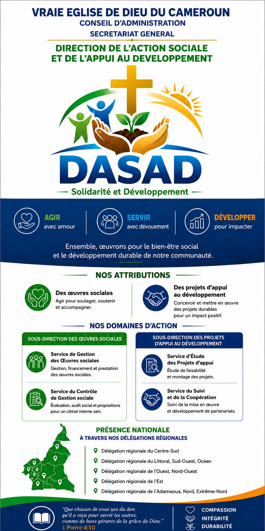 Roll-up DASAD