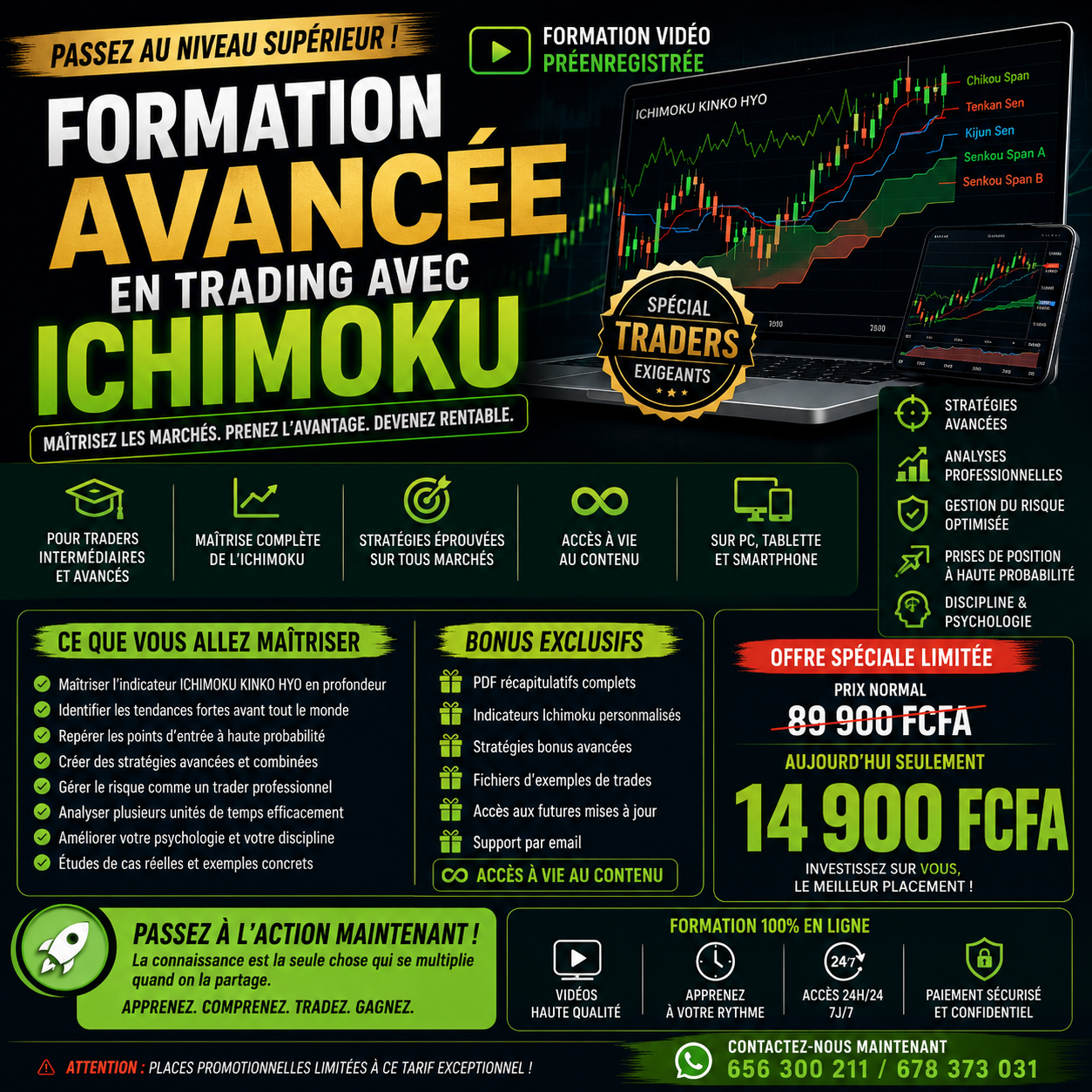 Formation avancée en Trading avec Ichimoku — Spécial traders exigeants